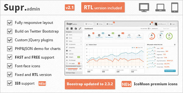 Supr - Responsive Admin Template