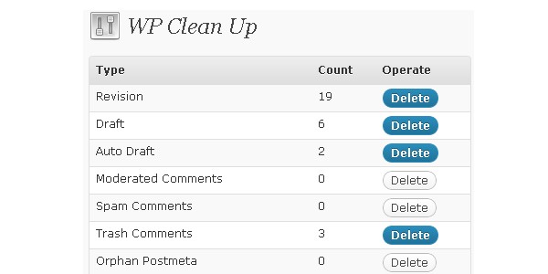 WP clean up WordPress plugin