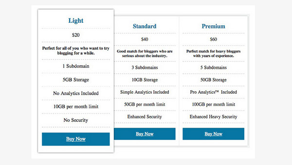 Design a Pricing Plan Using CSS3 in Under 15 Minutes