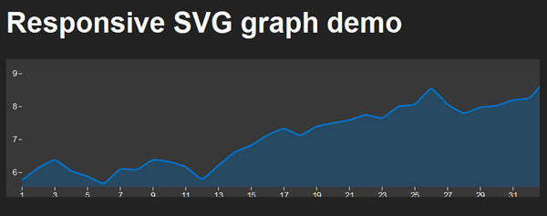 Download Unleash SVG Power List of Free SVG-based Solutions ...