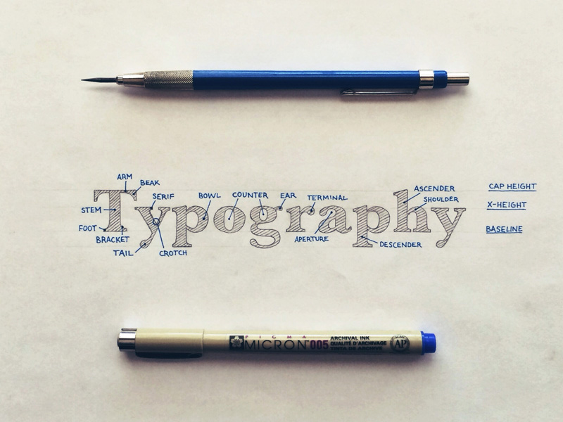 typography-600-800