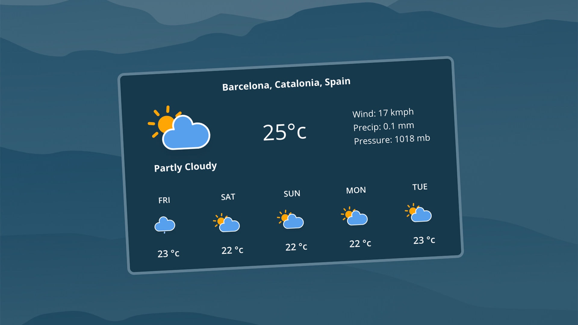 Engage your audience with realtime weather information using